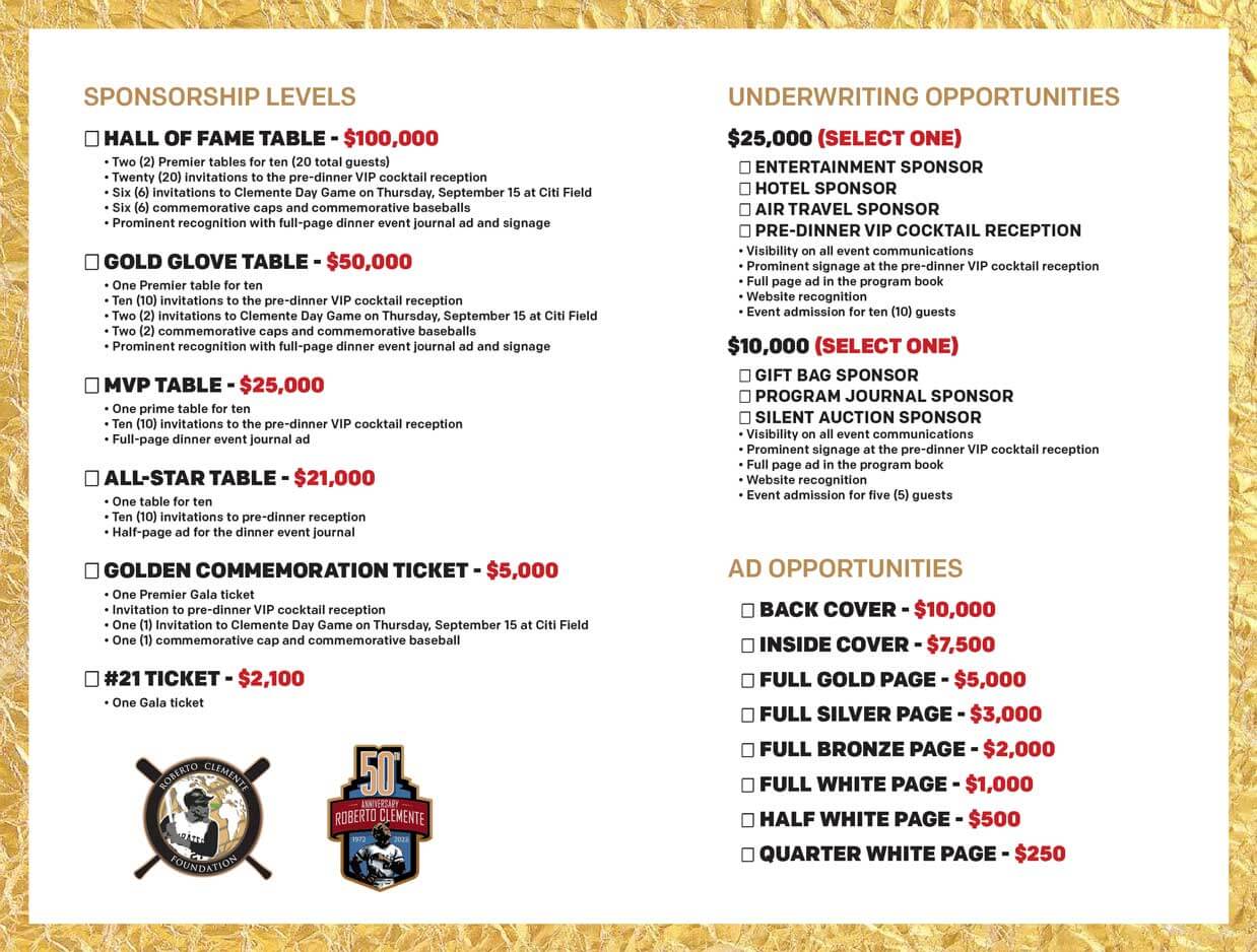 Roberto Clemente Invitations